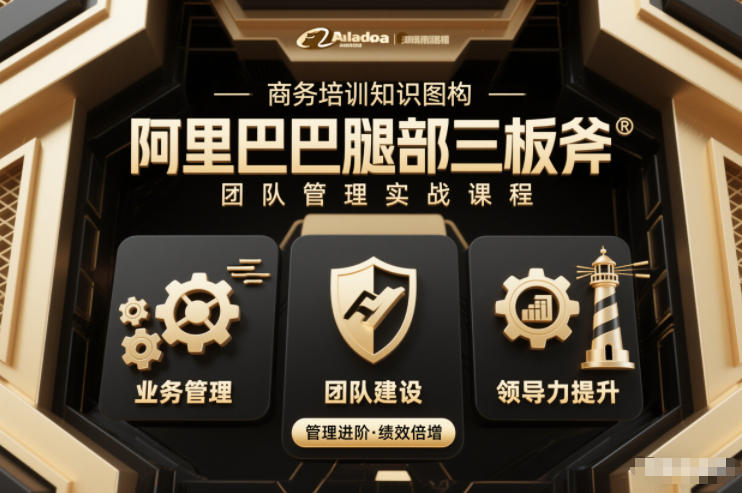 团队管理必学课程系列，阿里巴巴“腿部三板斧”-hcnxn