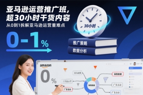 亚马逊运营推广班，超30小时干货内容，从0到1拆解亚马逊运营重难点-hcnxn