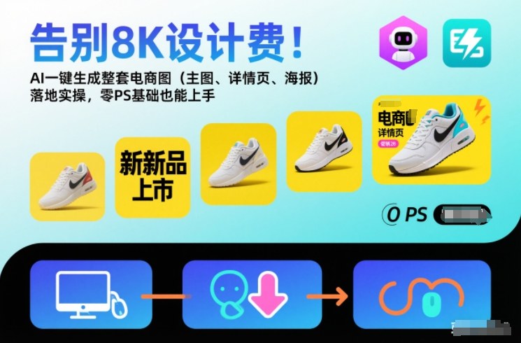 告别8K设计费！AI一键生成整套电商图(主图、详情页、海报)落地实操，零PS基础也能上手-hcnxn