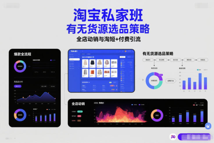 淘宝私家班，有无货源选品策略，高成功率爆款全流程打法，全店动销与淘短+付费引流(更新2026)-hcnxn
