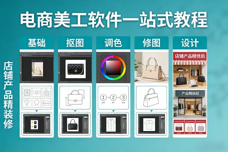 电商美工软件一站式教程，基础/抠图/调色/修图/设计，店铺产品精装修-hcnxn