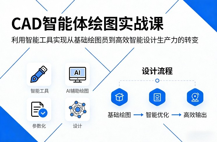 CAD智能体绘图实战课，利用智能工具，实现从基础绘图员到高效智能设计生产力的转变-hcnxn
