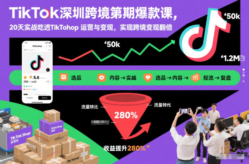 TikTok深圳跨境第2期爆款课，20天实战吃透TikTok Shop运营与变现，实现跨境变现翻倍-hcnxn