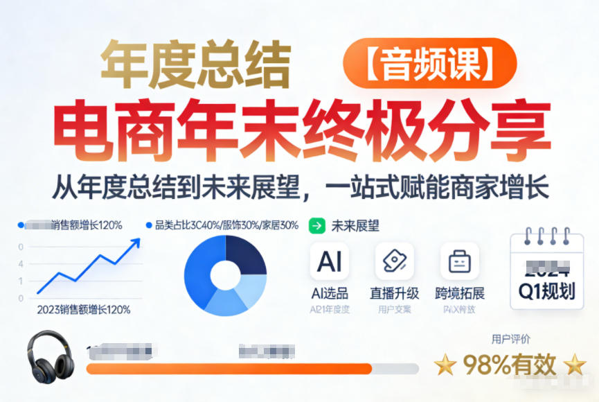 电商年未终极分享，从年度总结到未来展望，一站式赋能商家增长【音频课】-hcnxn
