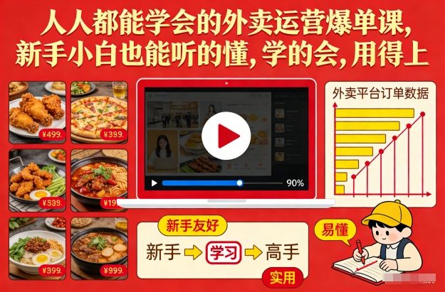 人人都能学会的外卖运营爆单课，新手小白也能听的懂，学的会，用得上-hcnxn