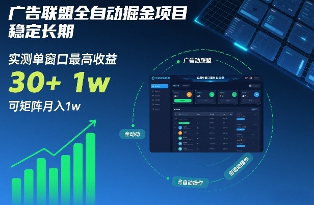 广告联盟全自动掘金项目，稳定长期，实测单窗口最高收益30+，可矩阵月入1w+【揭秘】-hcnxn