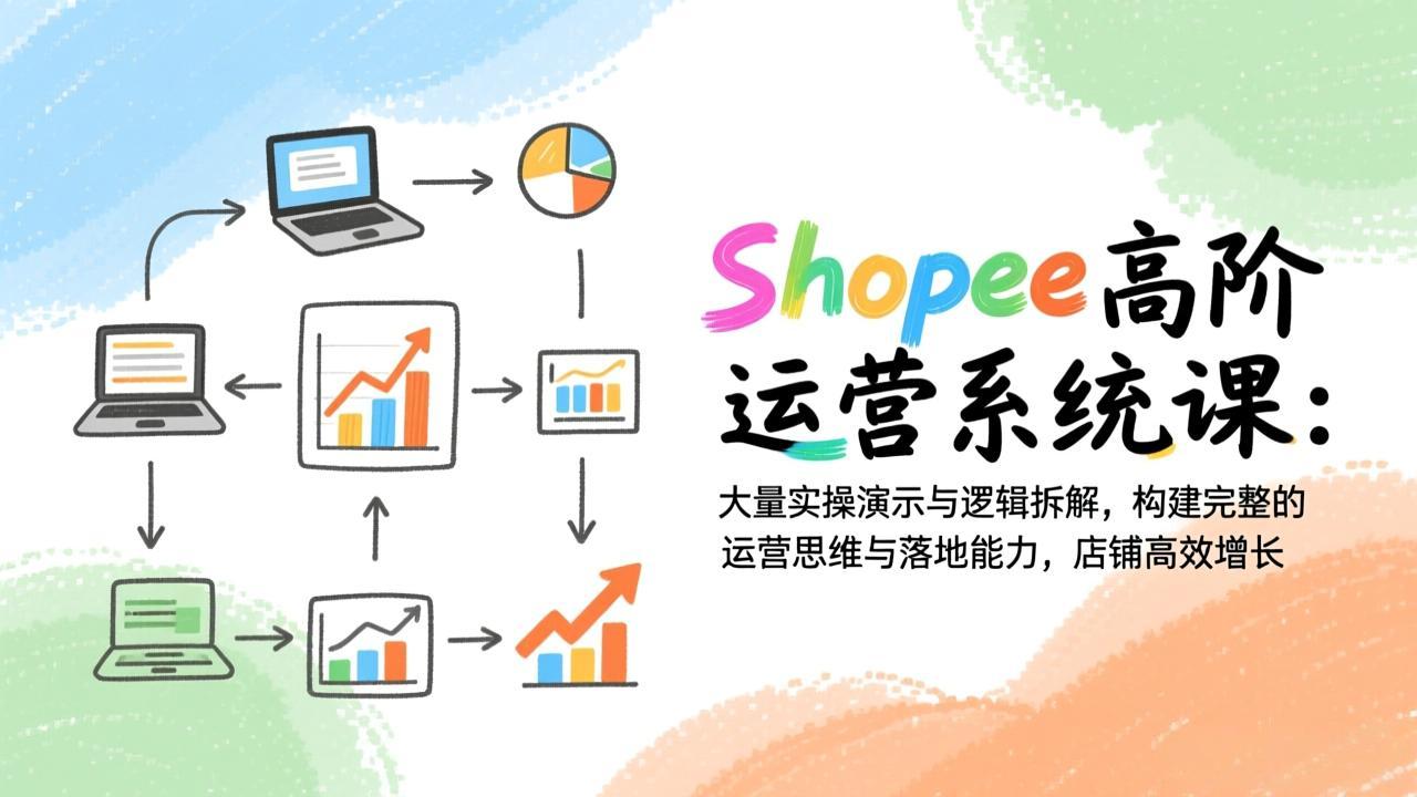 Shopee高阶运营系统课：大量实操演示与逻辑拆解，构建完整的运营思维与落地能力，店铺高效增长-hcnxn