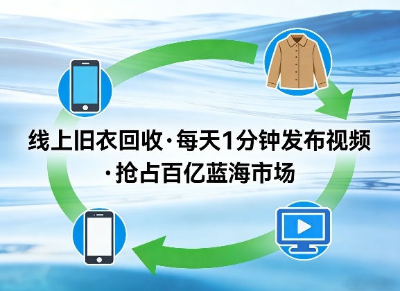线上旧衣回收项目，我们给你提供视频，每天花一分钟发布视频，抢占百亿蓝海市场【揭秘】-hcnxn