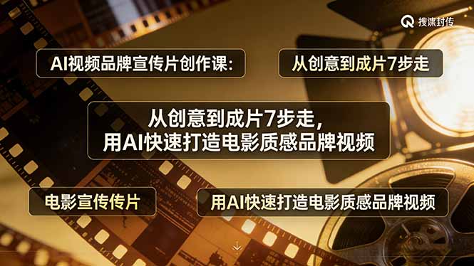 AI视频品牌宣传片创作课：从创意到成片7步走，用AI快速打造电影质感品牌视频-hcnxn