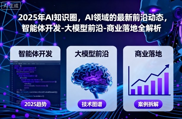 2025年AI知识圈，AI领域的最新前沿动态，智能体开发-大模型前沿-商业落地全解析(更新)-hcnxn