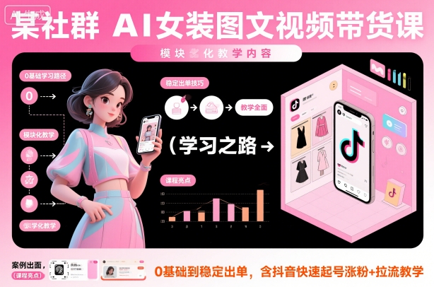 某社群AI女装图文视频带货课，教学全面，0基础到稳定出单，含抖音快速起号涨粉+拉流教学-hcnxn