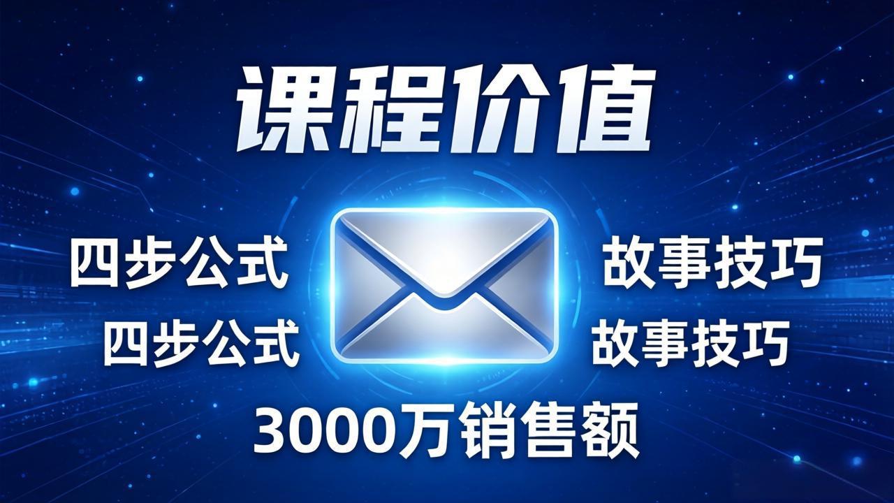 高效邮件销售课：15分钟写出高转化邮件，四步公式+故事技巧，3000万销售额玩法拆解-hcnxn