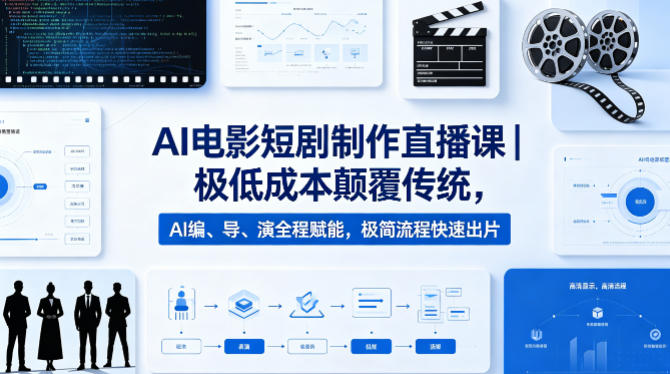 AI电影短剧制作直播课｜极低成本颠覆传统，AI编、导、演全程赋能，极简流程快速出片-hcnxn