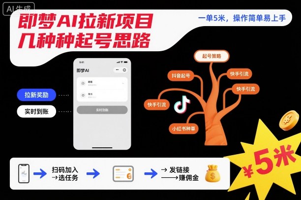 即梦AI拉新项目几种起号思路，一单5米，操作简单易上手-hcnxn