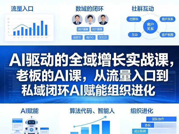 AI驱动的全域增长实战课，老板的AI课，从流量入口到私域闭环AI赋能组织进化(26年3月12-14日)-hcnxn