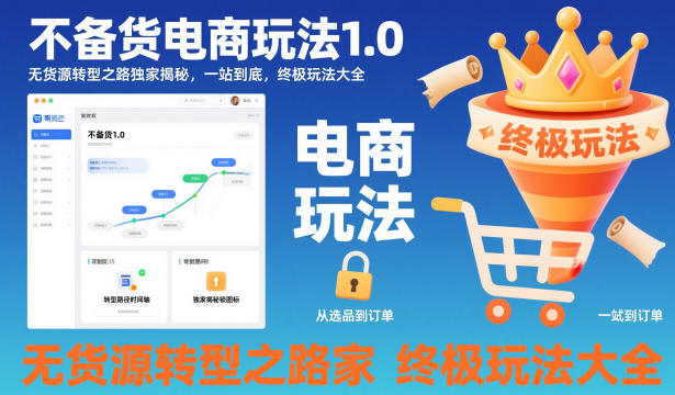 不备货电商玩法1.0，​无货源转型之路独家揭秘，一站到底，终极玩法大全-hcnxn