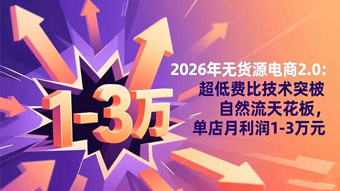 2026年无货源电商2.0【更新】：超低费比技术突破自然流天花板，单店月利润1-3万元-hcnxn