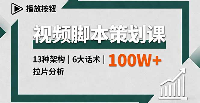 视频脚本策划课，13种架构、6大话术、拉片分析，单条播放百万+-hcnxn
