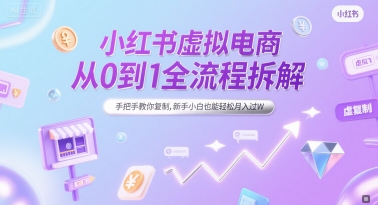 小红书虚拟电商从0到1全流程拆解，手把手教你复制，新手小白也能轻松月入过W-hcnxn