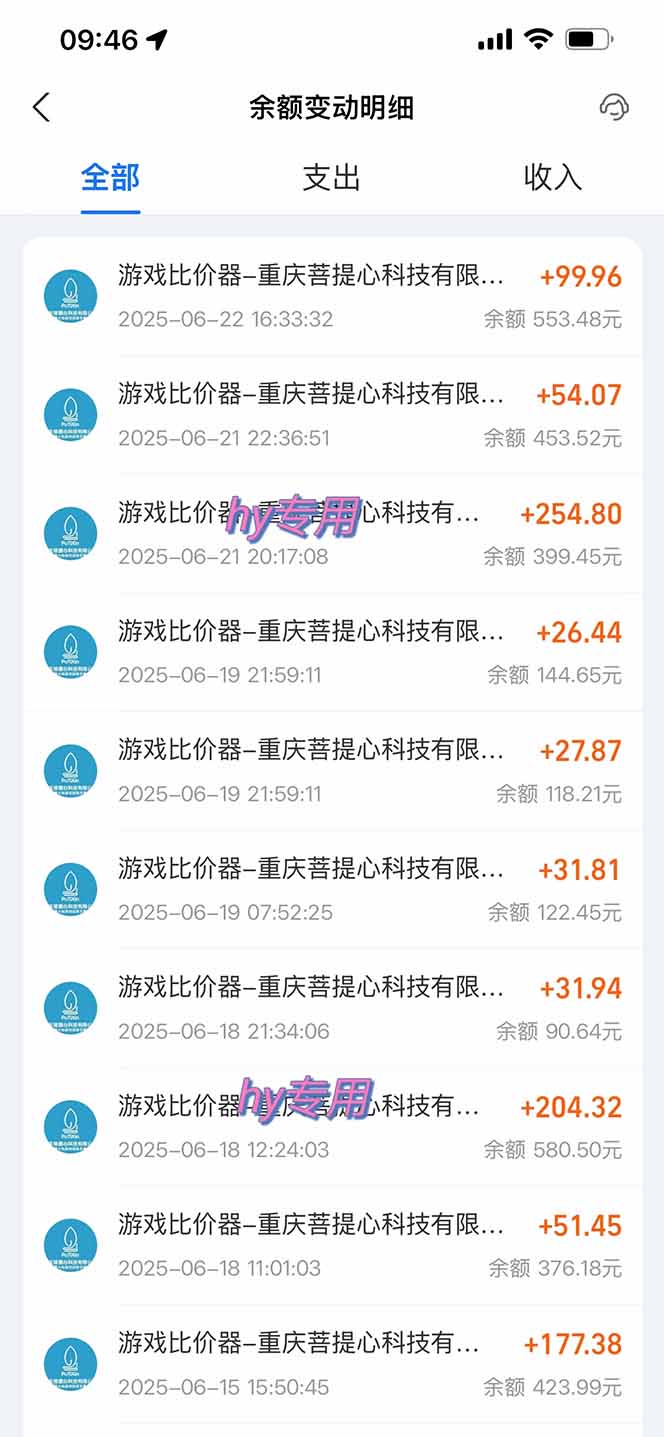 图片[1]-游戏全自动搬砖项目，日入千元 ，可批量矩阵无限放大-hcnxn
