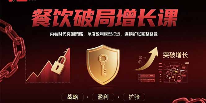 餐饮破局增长课：内卷时代突围策略，单店盈利模型打造，连锁扩张完整路径-hcnxn