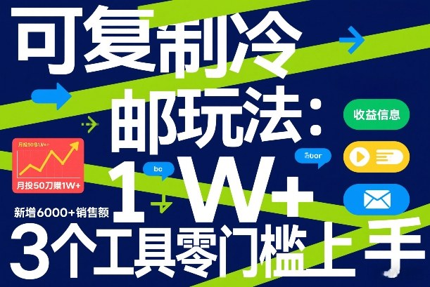 可复制冷邮件玩法：月投50刀賺1W+，新增6000+销售额，3个工具零门槛上手-hcnxn