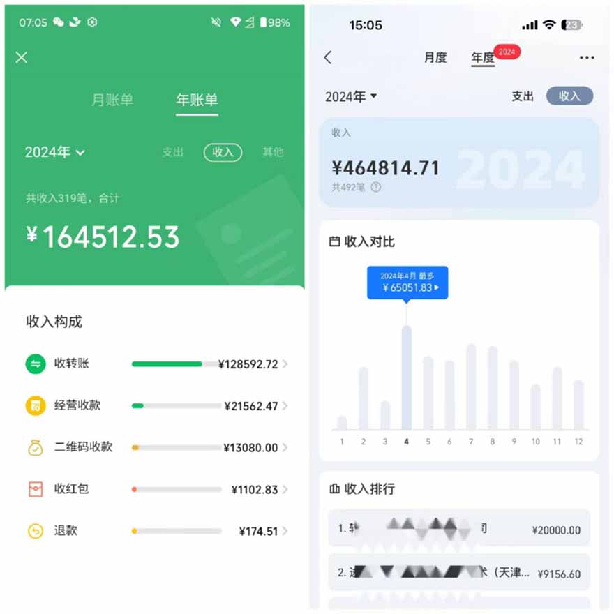 图片[2]-2025年，请“不择手段”去搞钱!-hcnxn