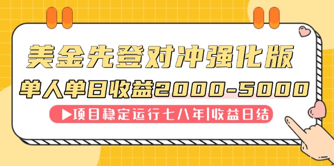连续8年创单日收入NO.1项目，日收益2000-5000-hcnxn