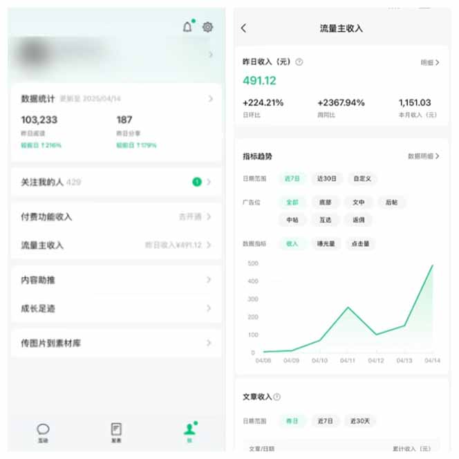 图片[2]-全新托管躺赚项目，微信视频号公众号托管代运营，每天五分钟，收益大几百-hcnxn