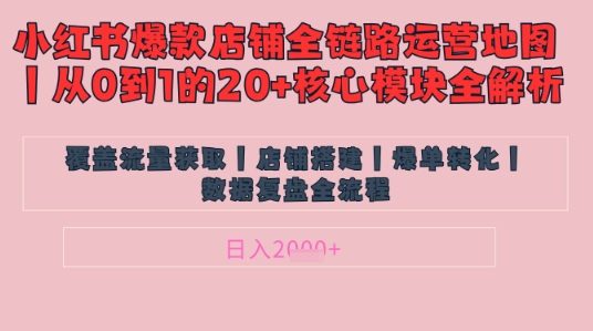 别再乱投流了！小红书店铺精细化运营让爆款笔记自己涨粉的底层逻辑​，日入1k-hcnxn