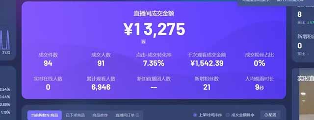 图片[1]-日赚6000+！抖音Ai无人直播躺赚新风口，0门槛吃官方亿级流量！-hcnxn