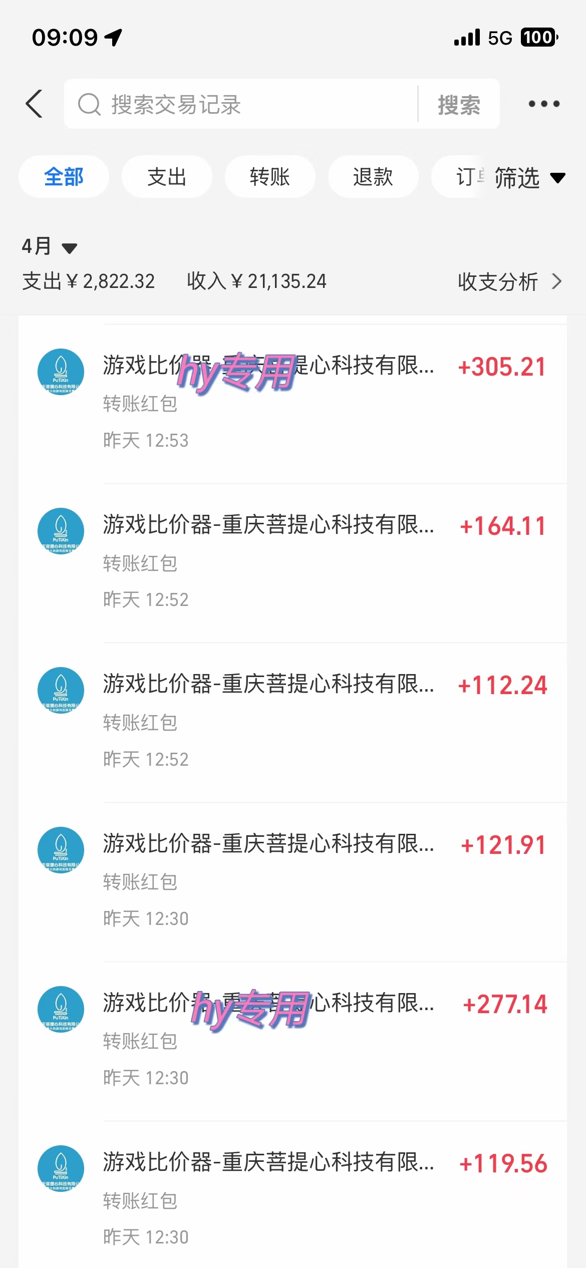 图片[1]-游戏全自动挂机搬砖，可多号操作，轻松日入1000+ 无脑操作-hcnxn