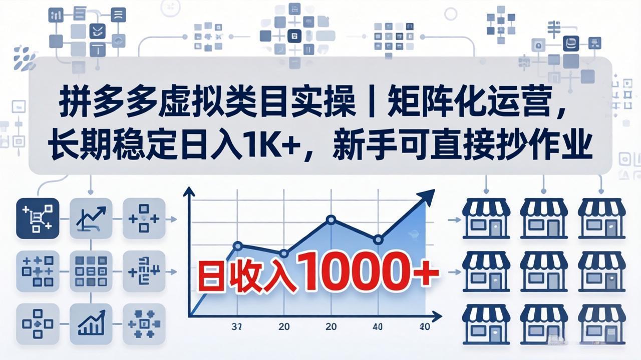 拼多多虚拟类目实操｜矩阵化运营，长期稳定日入 1K+，新手可直接抄作业-hcnxn