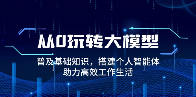 从0玩转大模型，普及基础知识，搭建个人智能体，助力高效工作生活-hcnxn