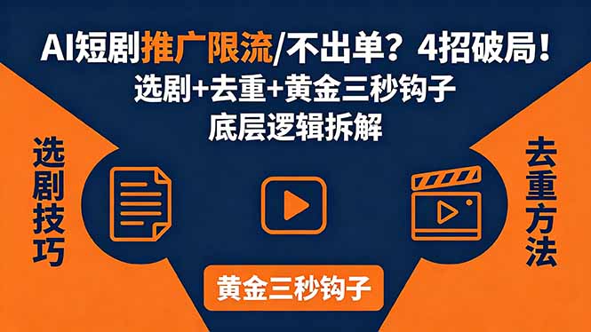 AI短剧推广总被限流、不出单？4招选剧+去重技巧+黄金三秒钩子，手把手拆解底层逻辑-hcnxn