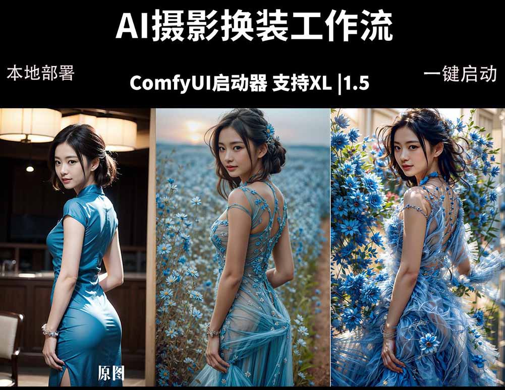 ComfyUI人像写真摄影工作流：本地一键部署，换装换场景换脸全搞定，影楼效率翻倍-hcnxn