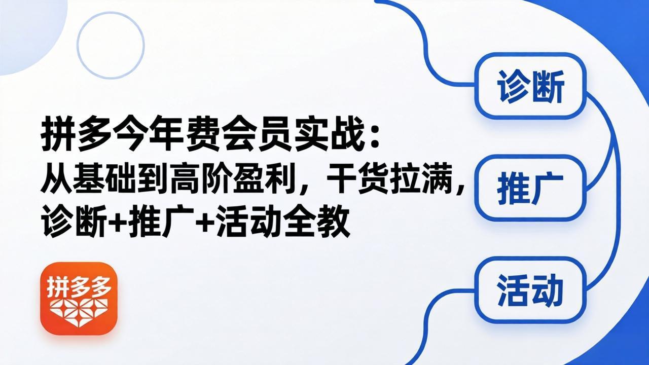 拼多多年费会员实战(更新26年4月30-hcnxn