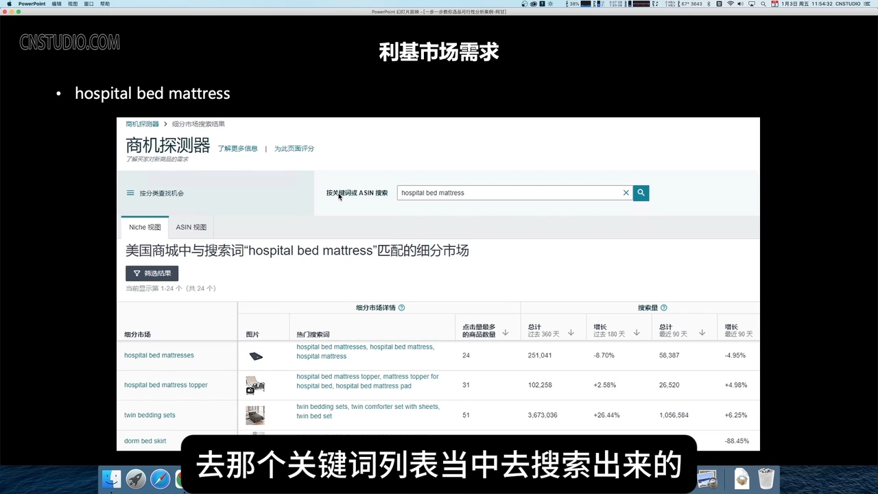 阿甘·亚马逊跨境电商选品案例(更新2月)-hcnxn
