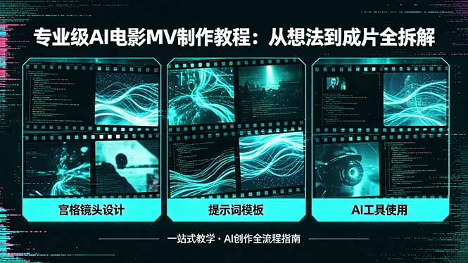 专业级AI电影MV制作教程，从想法到成片全拆解，宫格镜头+提示词模板+AI工具一站式教学-hcnxn