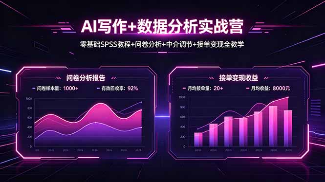 AI写作+数据分析实战营，零基础SPSS教程+问卷分析+中介调节+接单变现全教学-hcnxn