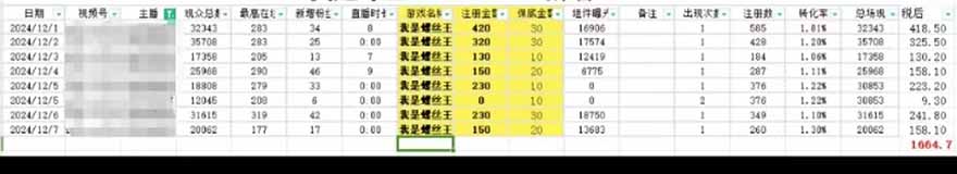 图片[1]-微信无人直播，长期可做收益稳定，坚持做平均单号每日150+-hcnxn