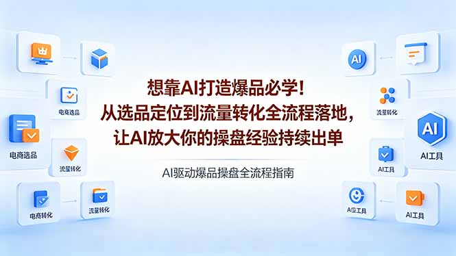 想靠AI打造爆品必学！从选品定位到流量转化全流程落地，让AI放大你的操盘经验持续出单-hcnxn