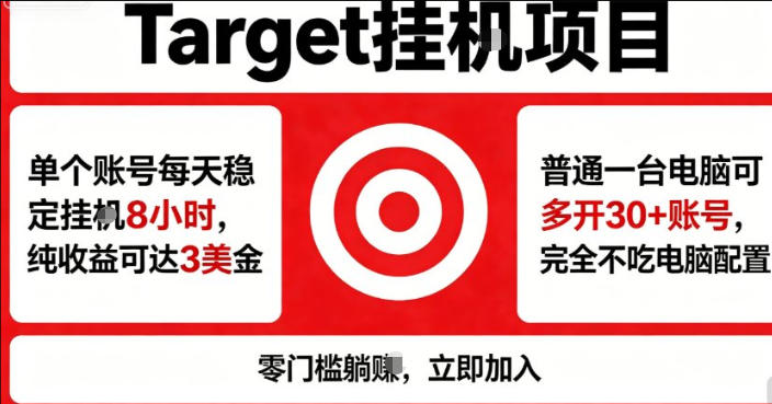 海外平台Target商品浏览曝光，24小时运行无需人工值守，日收益100美刀+电脑可多开【揭秘】-hcnxn