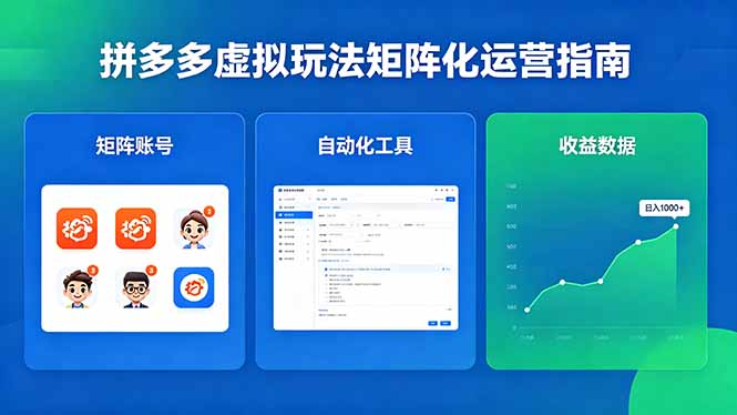 闭眼可复制的拼多多虚拟玩法，矩阵化运营，长期稳定日入 1000+-hcnxn