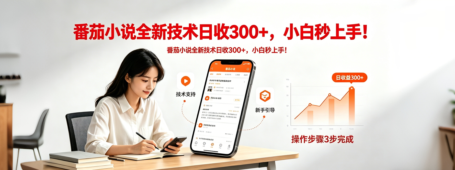 番茄小说全新技术全新玩法！无脑日收300+-hcnxn