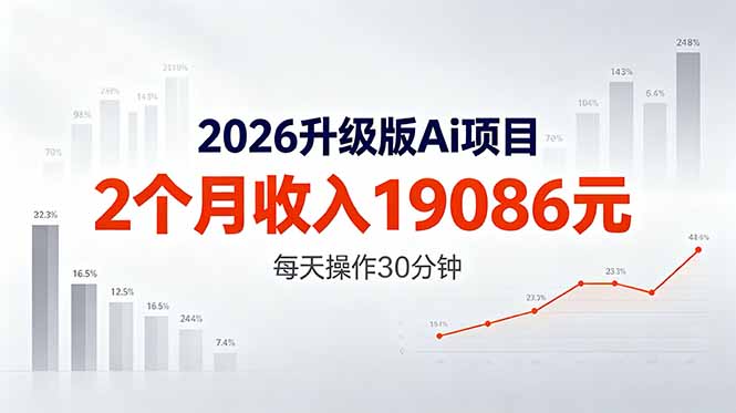 2026升级版Ai任务，2个月收入19086元，熟练后每天操作30分钟！-hcnxn