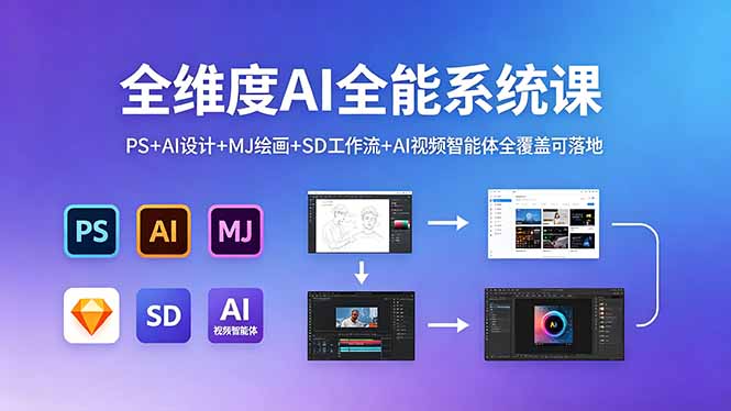 全维度AI全能系统课，PS+AI设计+MJ绘画+SD工作流+AI视频智能体全覆盖可落地-hcnxn