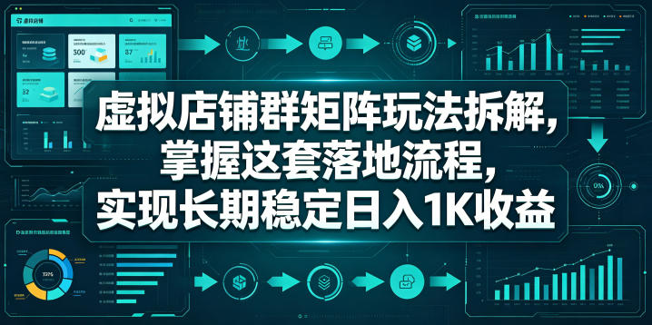 虚拟店铺群矩阵玩法拆解，掌握这套落地流程，实现长期稳定日入1K收益【揭秘】-hcnxn