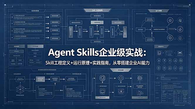 Agent Skills企业级实战：Skill工程定义+运行原理+实践指南，从零搭建企业AI能力-hcnxn