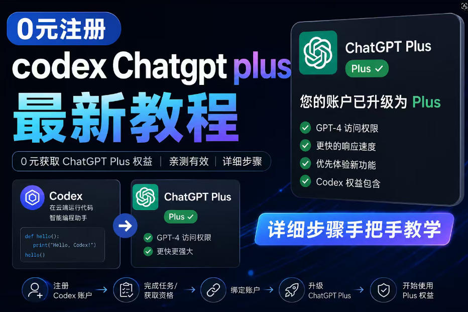 0元全自动注册codex gpt plus最新教程，0元获取GPT Plus权益，手把手详细教学-hcnxn
